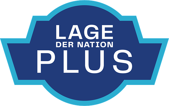 Lage der Nation